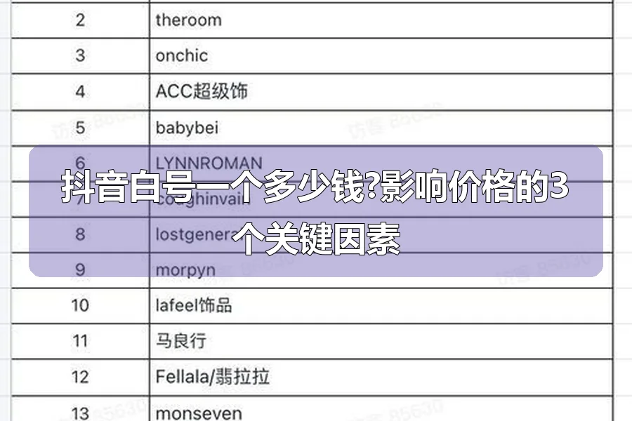 抖音白号一个多少钱?影响价格的3个关键因素